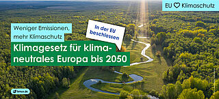 Grafik: Klimagesetz für klimaneutrales Europa bis 2050