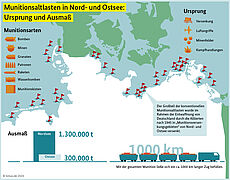 Infografik: Kartierung der Munitionslasten, der Munitionsarten, deren Ursprung und das Ausmaß